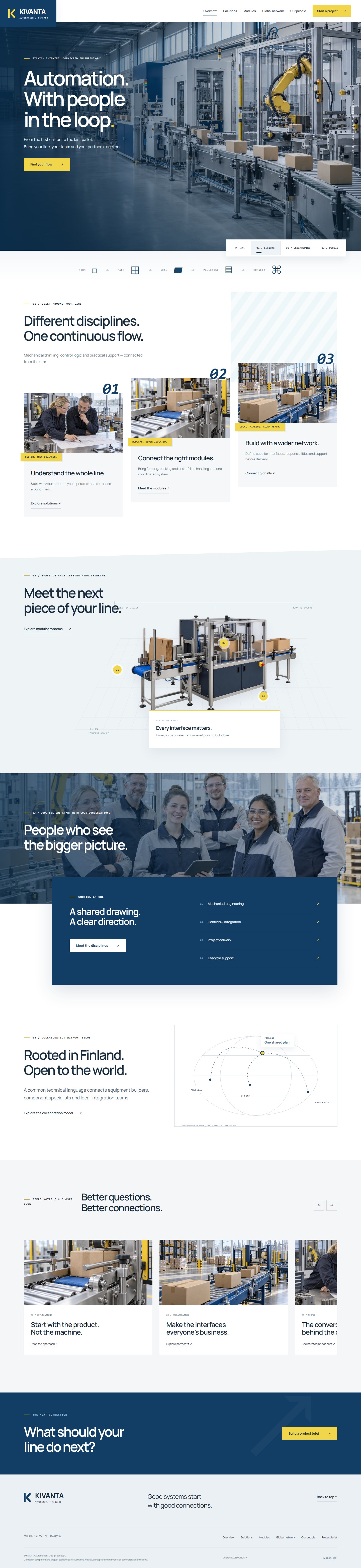KIVANTA Automation full homepage design