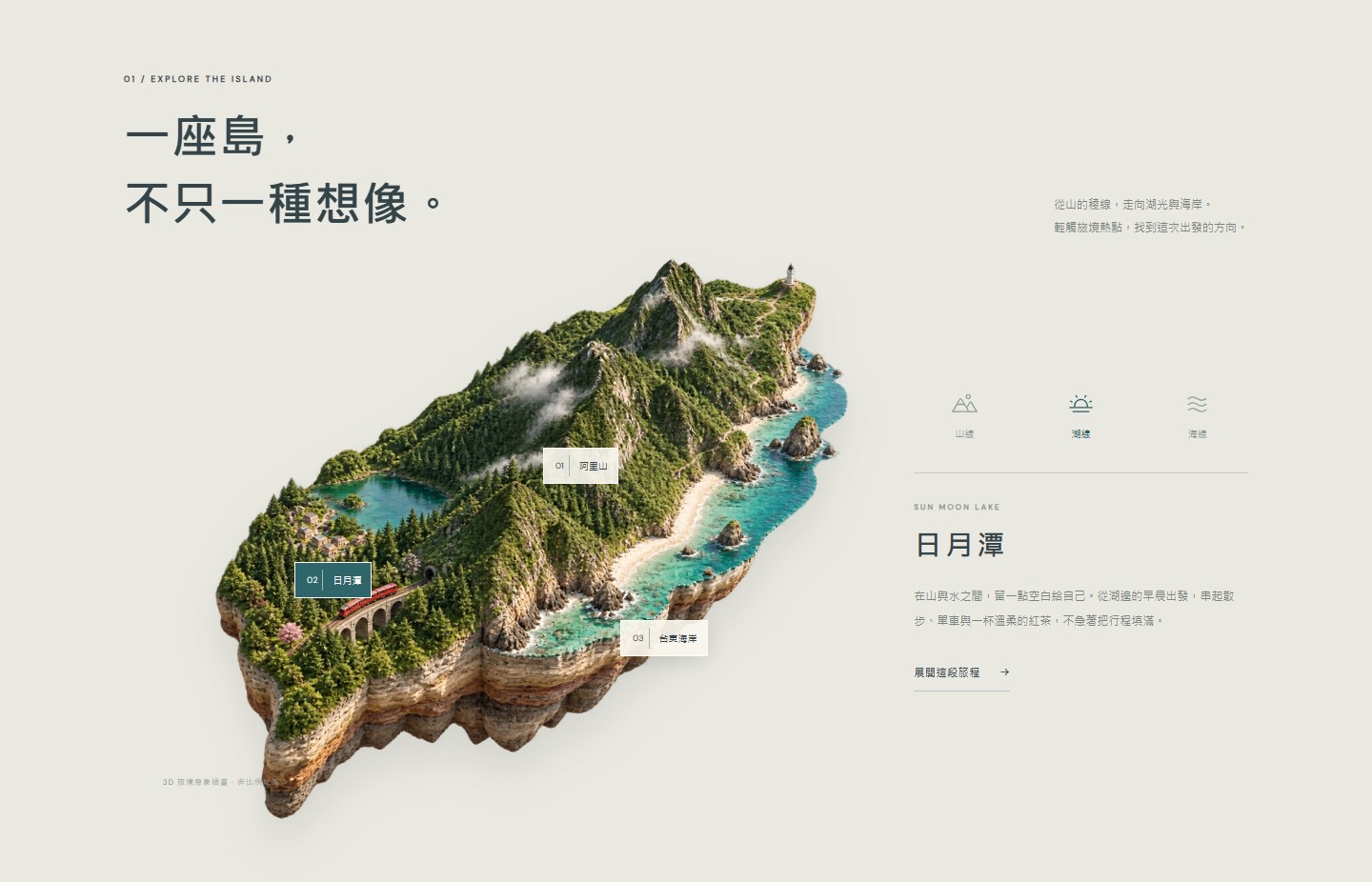 Illustrated island and destination hotspots
