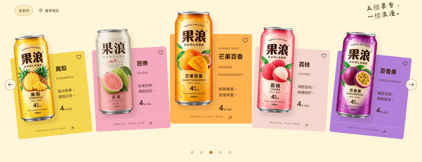 Curved five-flavor collection