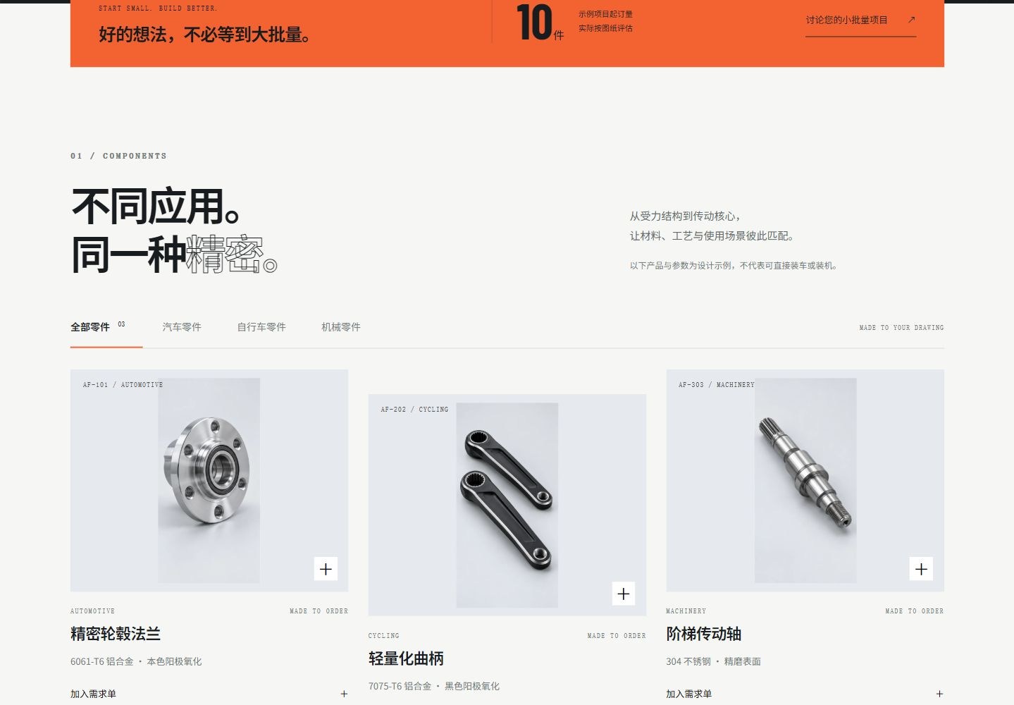 Different applications, the same precision