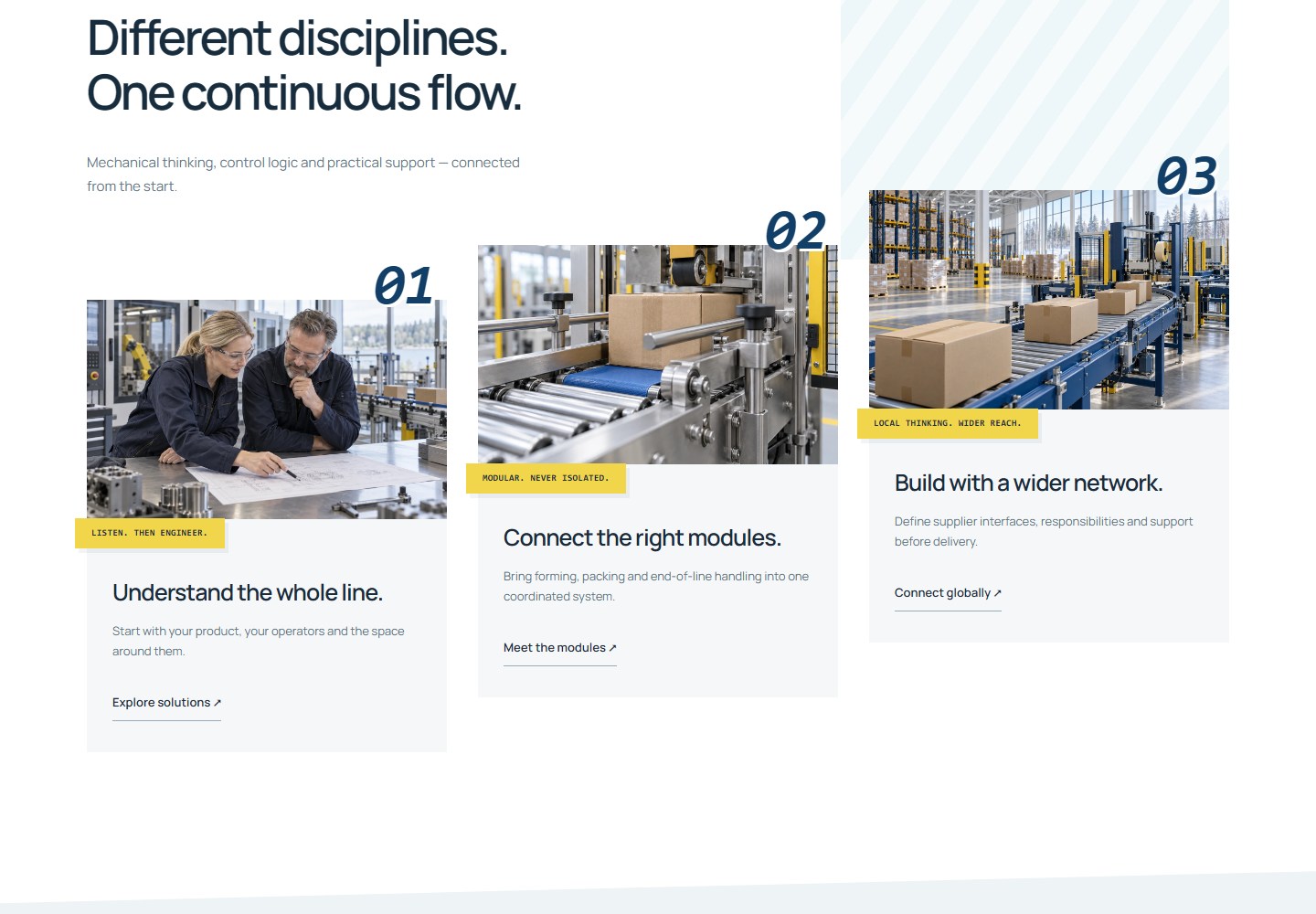 Different disciplines. One continuous flow.