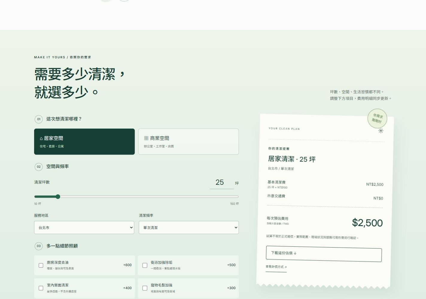 A receipt-style estimate responding to selected needs.