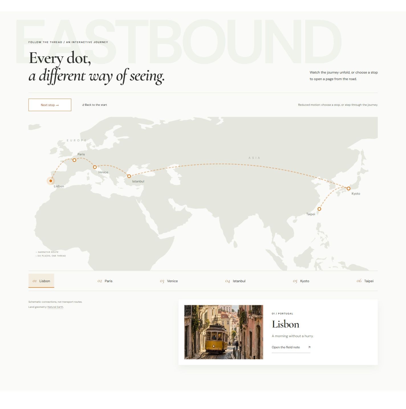 Animated Eurasia route and selectable city stories.